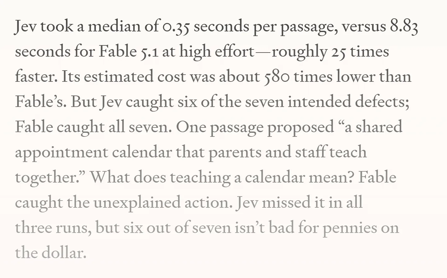 Every's review: Jev took a median 0.35 seconds per passage against 8.83 for Fable 5.1, and caught six of seven planted defects to Fable's seven.