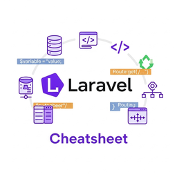 Laravel Cheatsheet